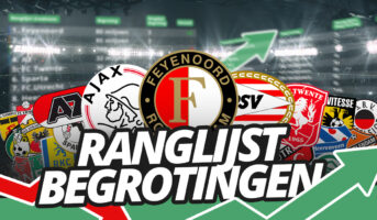De financiële ranglijst: Ajax en FC Groningen falen, RKC kampioen van Nederland