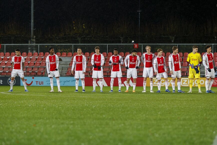 Foto: Ajax onder vuur: “Schaam je kapot!”